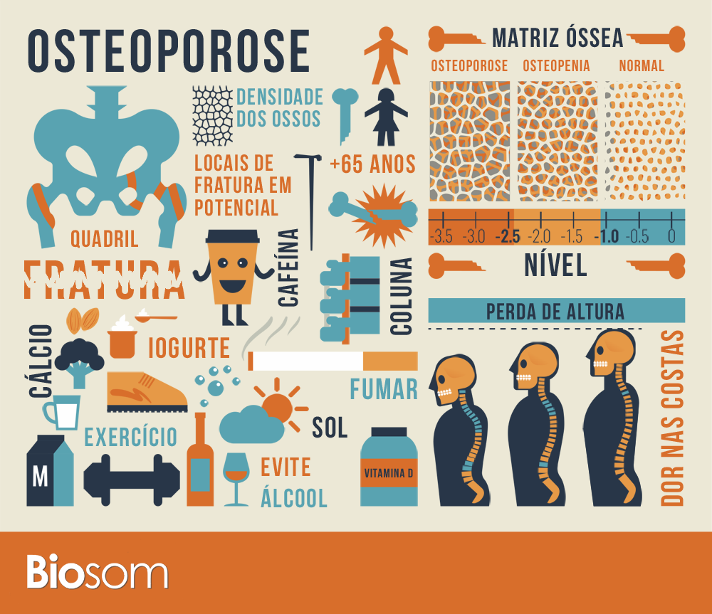 osteoporose-1